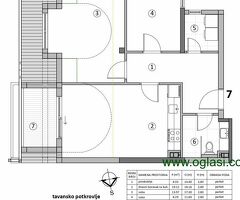 +Prodaju se stanovi u izgradnji u Kragujevcu - 6