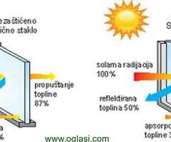 Folija,cuva privatnost ogledalo efektom